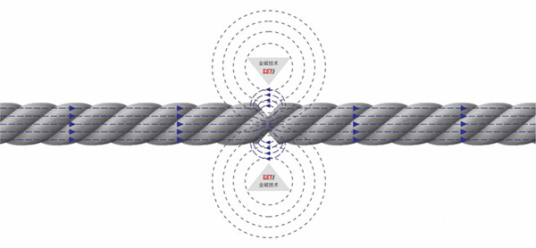 黄瓜视频下载全磁技术